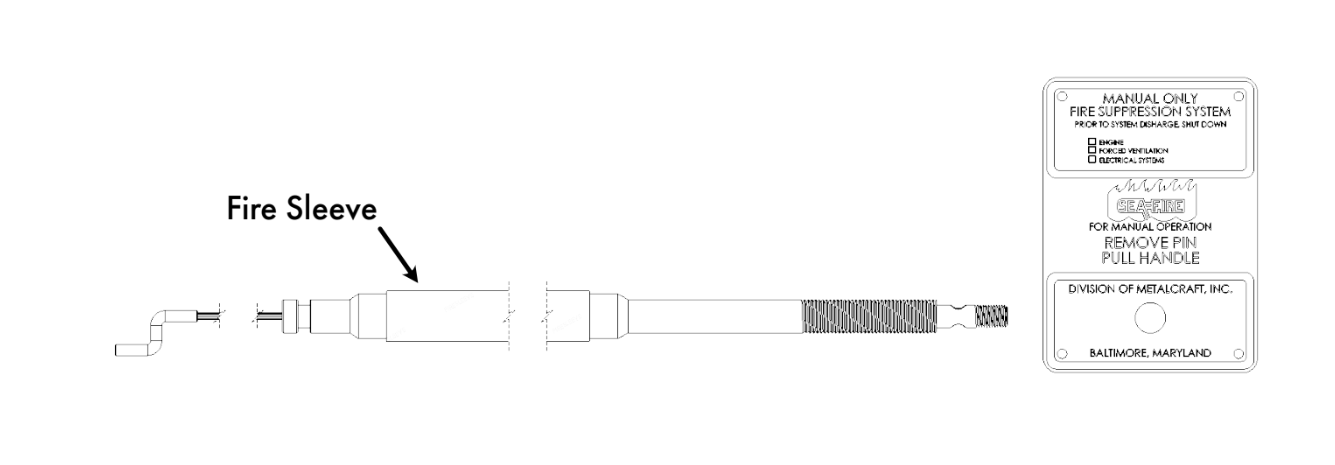 Bi-Directional Cable - Manual Only Faceplate with Fire Sleeve
