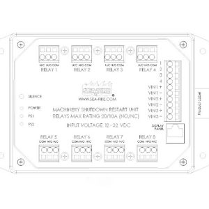 Machinery Shutdown Restart Unit (De-Energized)