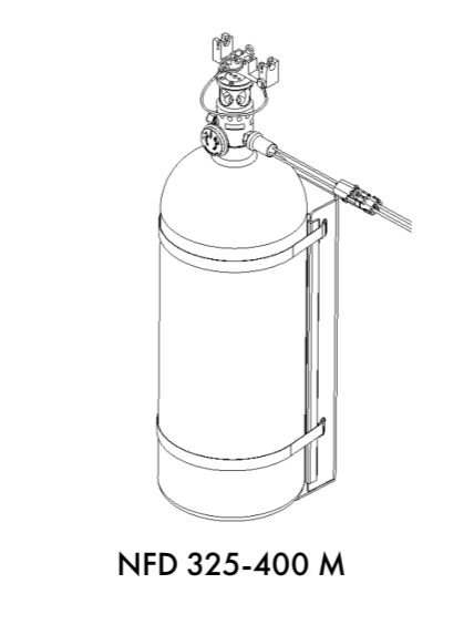 Sea-Fire NFD 325-400 M Automatisch - Handmatig Blussysteem