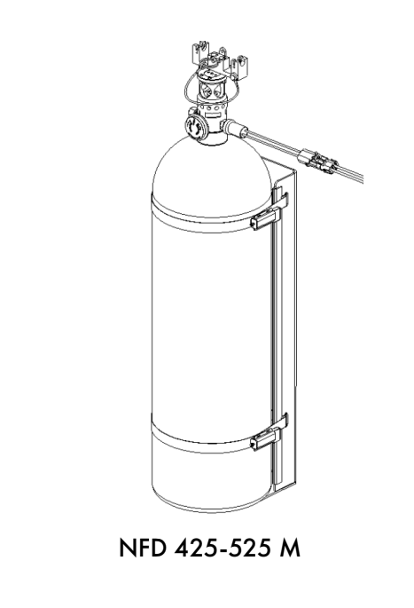 Sea-Fire NFD 425-525 M Automatisch - Handmatig Blussysteem